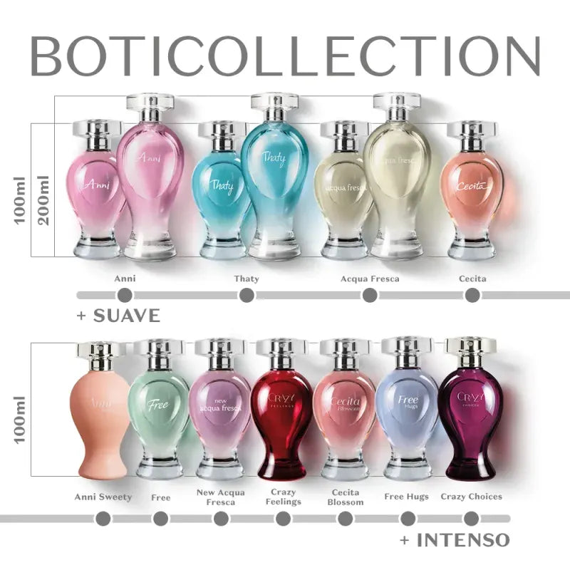 Boticollection Anni Desodorante Colônia 100ml